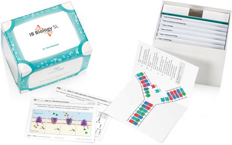 SMARTPREP Flash Cards 